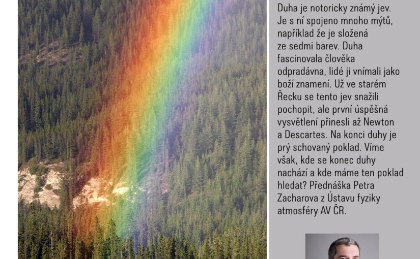 Dáme vědu: Kde leží duha?